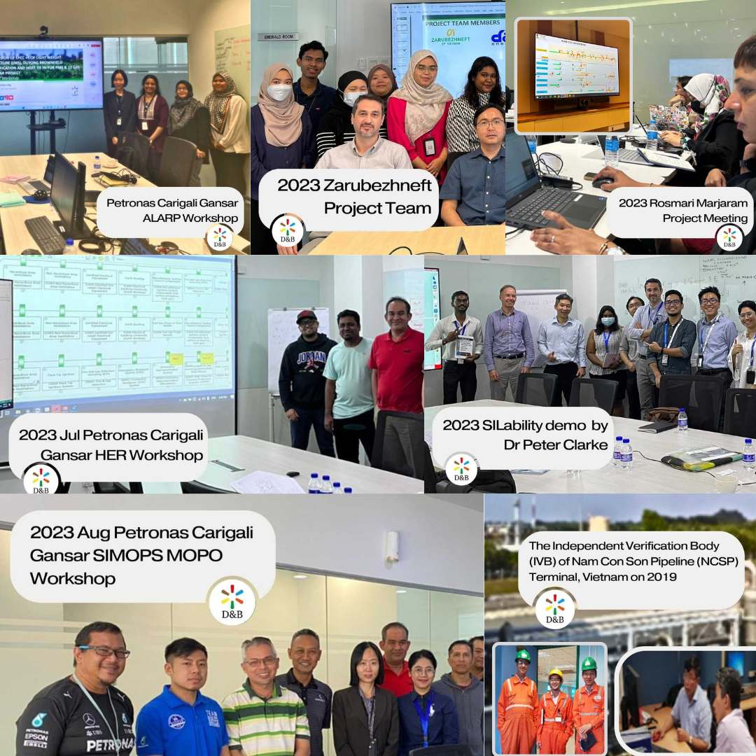 Workshops, Site-inspection, Trainings 2023