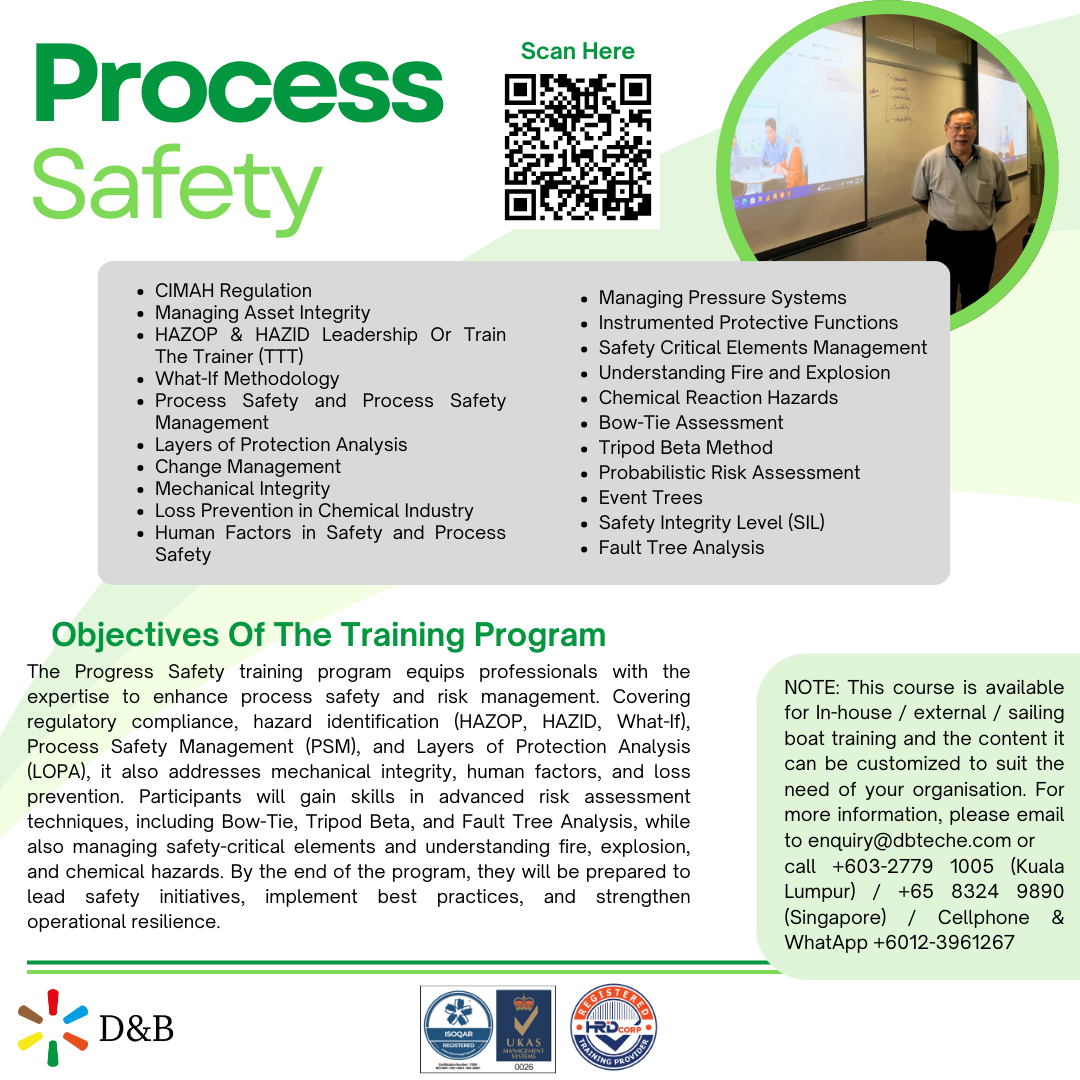 A flyer for a Process Safety training program, detailing objectives, course content, and contact information. It features a QR code and a photo of a Er. Thia Cheong Ming in a classroom setting.