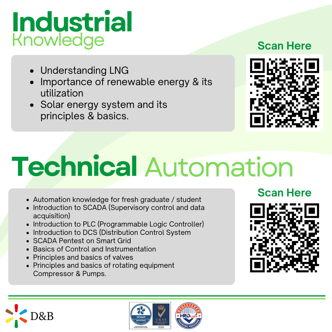 titled 'Industrial Knowledge' and 'Technical Automation' listing topics such as LNG, renewable energy, SCADA, PLC, DCS, and rotating equipment, with QR codes for scanning and D&B logo at the bottom.