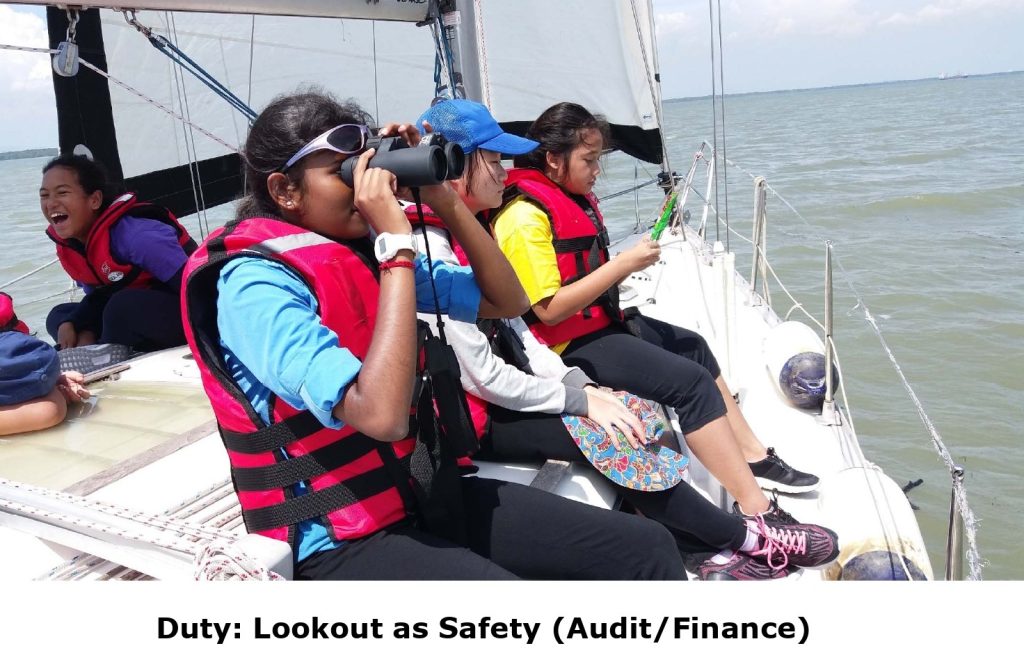 06 - SAIL Leadership Program