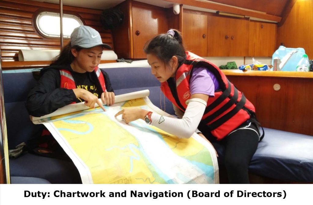 SAIL Leadership Program